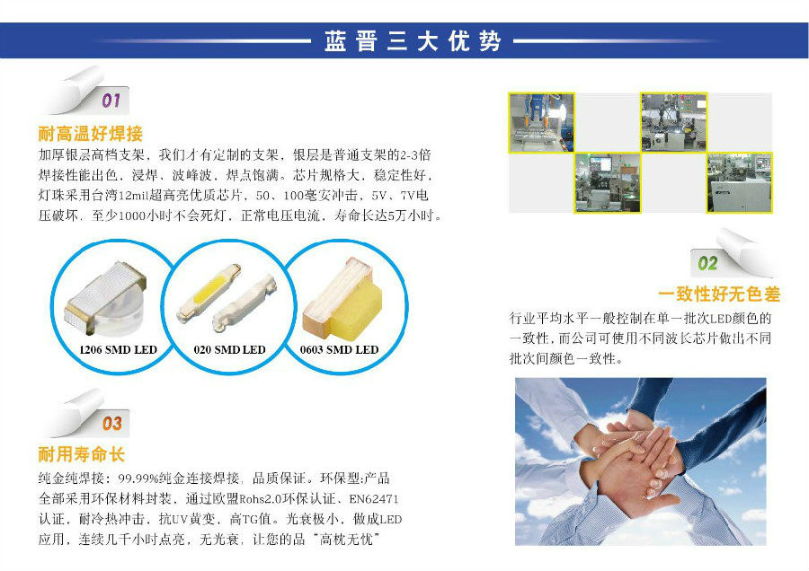 蓝晋三大优势.jpg