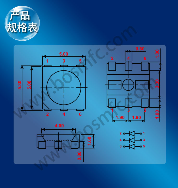 贴片LED产品规格