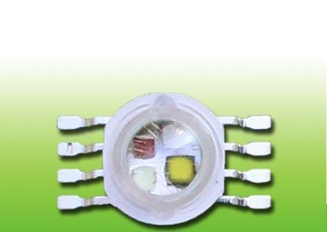 紫外LED光源有哪些用途和优势