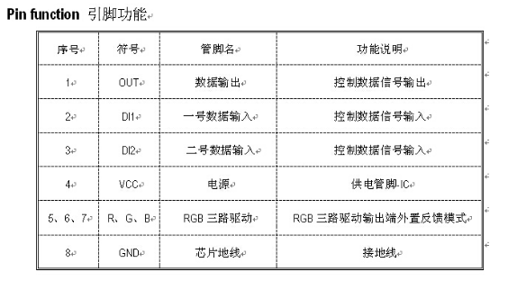 1682417285860291.png 图片2.png